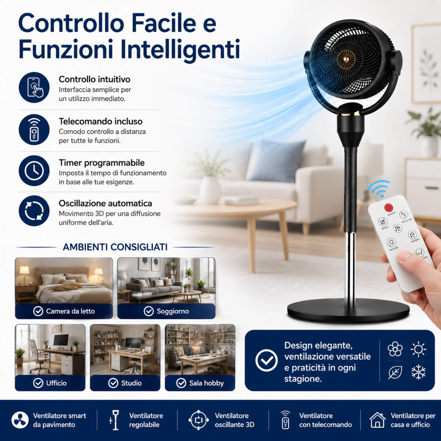Ventilatore Smart Ultra Silenzioso 23 dB con Motore DC