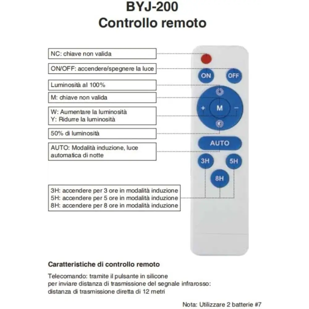 Faretto LED Solare da Esterno 600W Faro con Sensore Crepuscolare e 150 LED - Faro LED