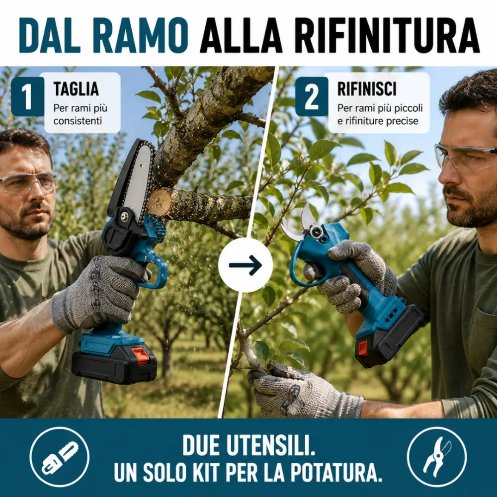Forbici da Potatura a Batteria + Mini Motosega Elettrica con 2 Batterie 48v. - Forbice per potatura