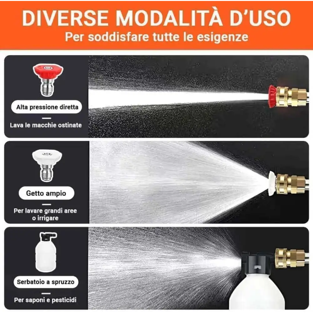 Idropulitrice a Batteria Senza Fili Pistola Elettrica Alta Pressione - simple