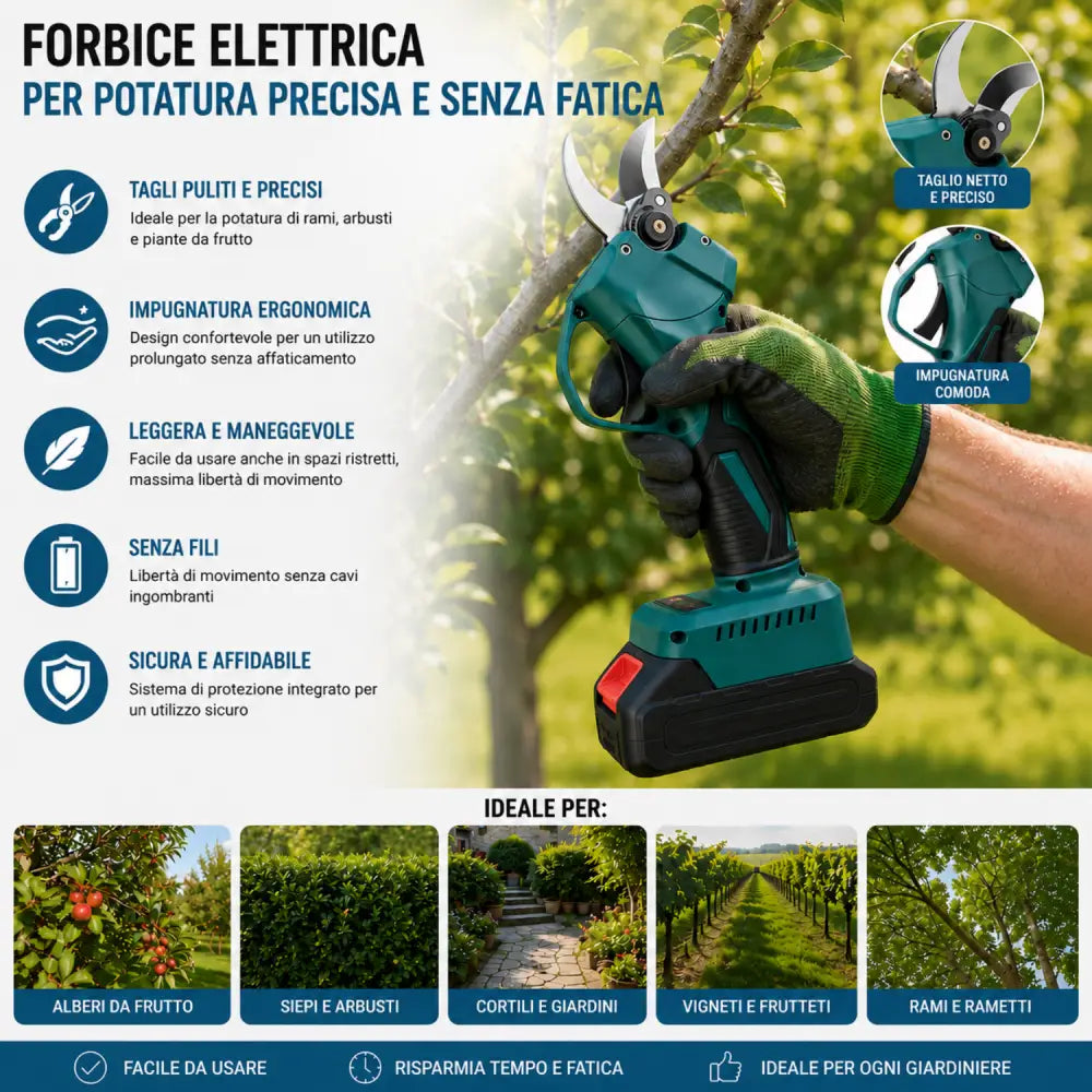 Kit Potatura 3 in 1 - Forbice a Batteria e Motosega 8 Pollici Elettrica con Asta Telescopica 128-248cm Set