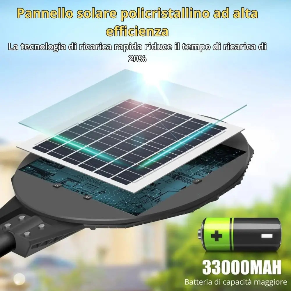 Lampione Solare Led Esterno Lampione da Giardino 1000Watt forma Ufo - simple
