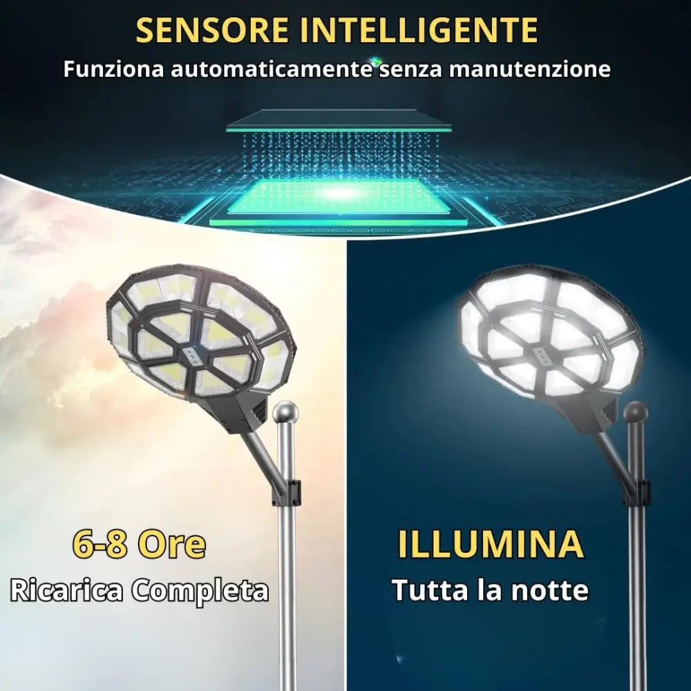 Lampione Solare Led Esterno Lampione da Giardino 1000Watt forma Ufo - simple