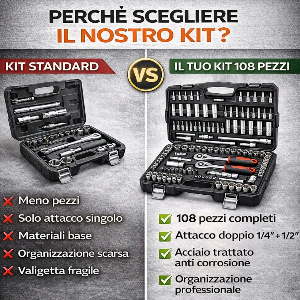 Set Chiavi a Bussola con Cricchetto Professionale 108 Pezzi 1/4” + 1/2” con Valigetta Portatile. - set chiavi a bussola