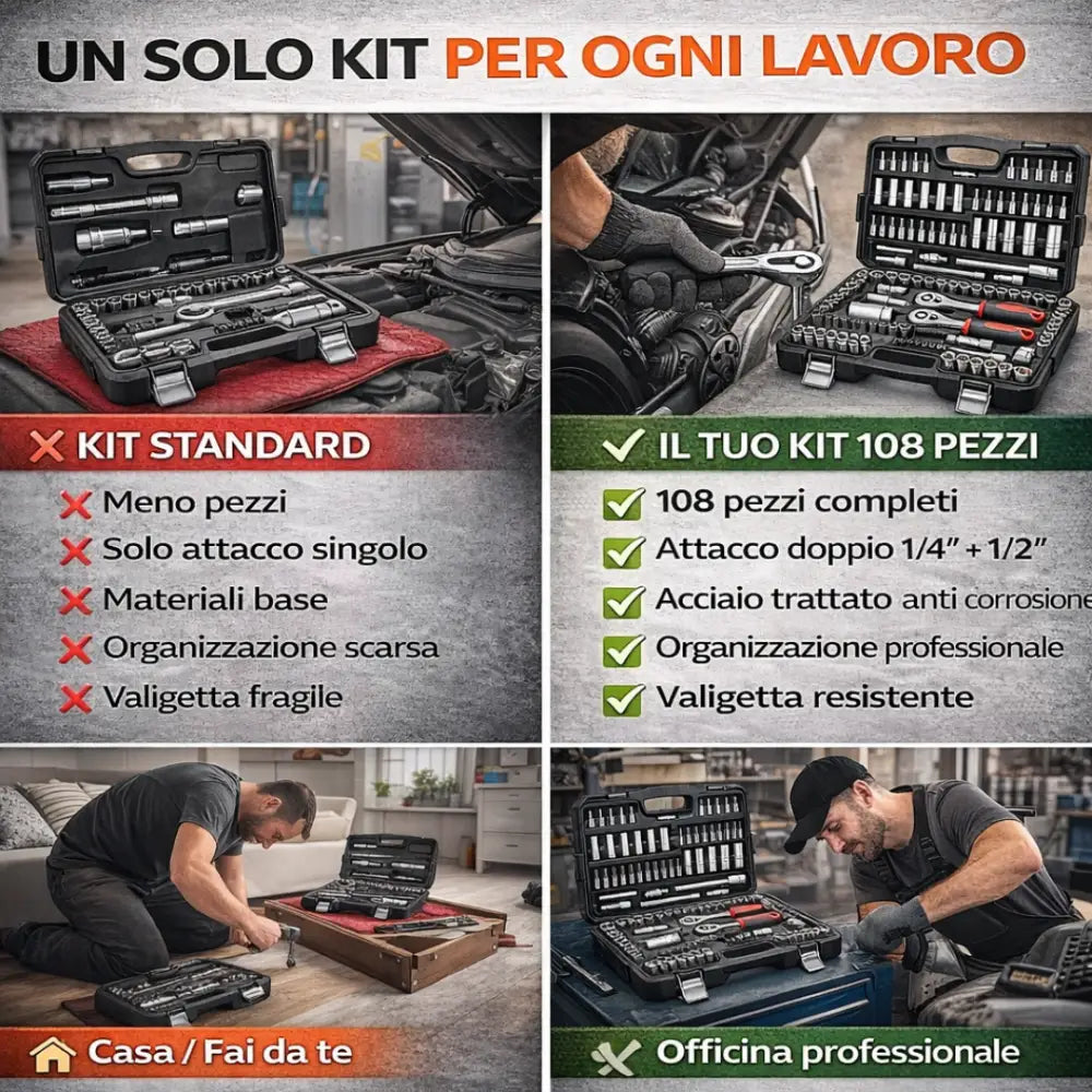 Set Chiavi a Bussola con Cricchetto Professionale 108 Pezzi 1/4” + 1/2” con Valigetta Portatile. - set chiavi a bussola