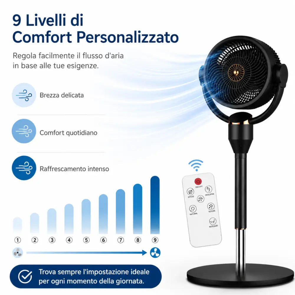 Ventilatore Smart Ultra Silenzioso 23 dB con Motore DC - ventilatore intelligente