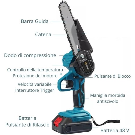 Battery-Powered Pruning Shear, Battery-Powered Chainsaw 6 inches included