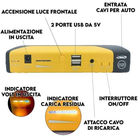 Avviatore di Emergenza Portatile con Batteria 15000 mAh, Booster Avviamento Auto