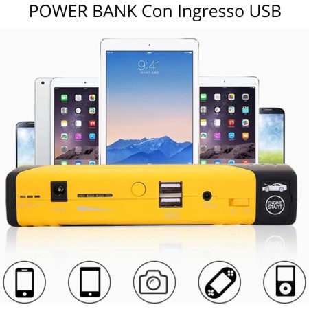 Avviatore di Emergenza Portatile con Batteria 15000 mAh, Booster Avviamento Auto