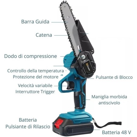 Forbici Potatura a Batteria, Motosega a Batteria Incluso, 2 Batterie 48V 2000Mah