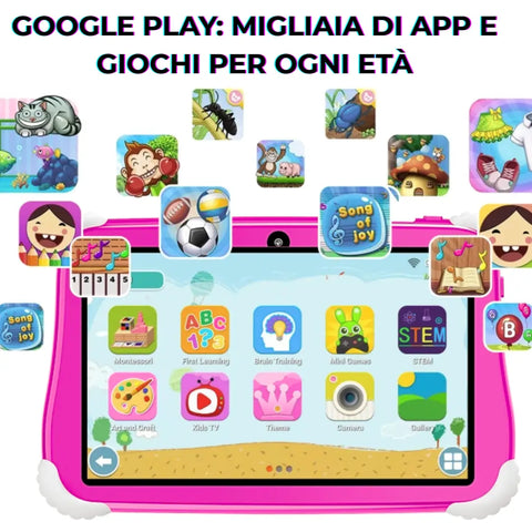 Tablet Bambini 7 Pollici – 256GB WiFi Ricarica Rapida Type-C Fotocamera 5MP Custodia Antiurto con Dino 3D – Tablet