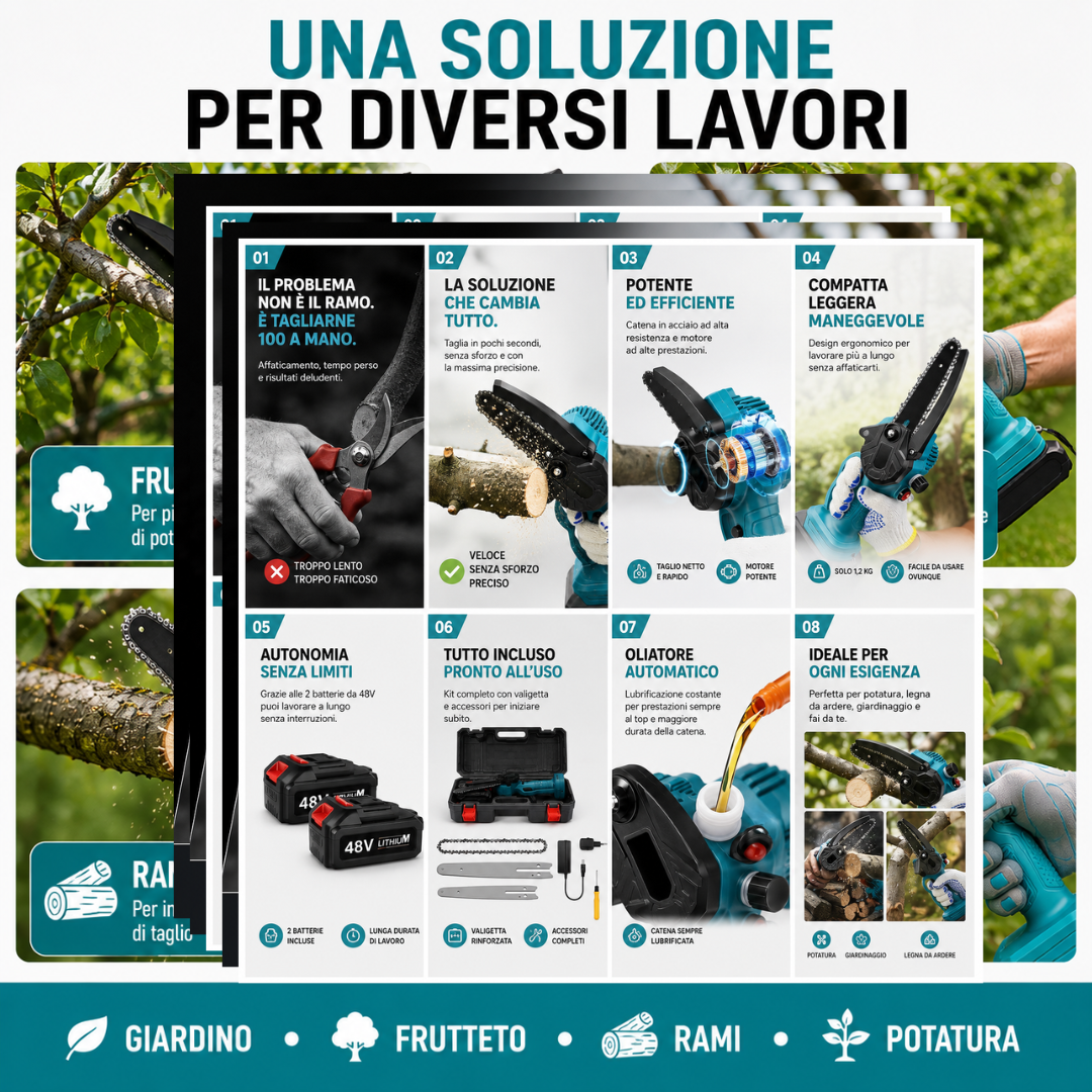 Mini motosega a batteria con barre da 6" e 8" con 2 batterie 48V e oliatore automatico.