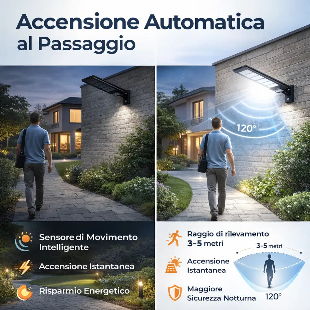 Lampione LED Esterno Solare 1200W Sensore di Movimento 18000mAh IP65 con Telecomando e Staffa - Lampione LED Esterno