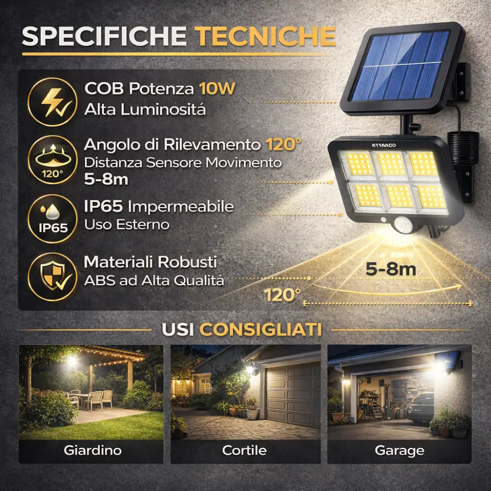 Faretti Solari LED Esterno 2 Pezzi | 100 LED con Sensore di movimento. - Faretti Solari LED
