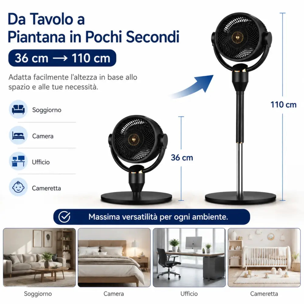 Ventilatore Smart Ultra Silenzioso 23 dB con Motore DC - ventilatore intelligente